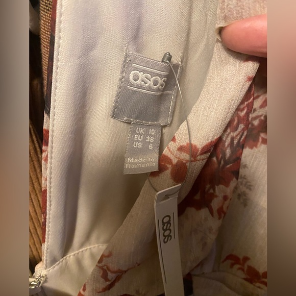 New With Tags NWT ASOS Low Back Mini Party Dress - Picture 4 of 5